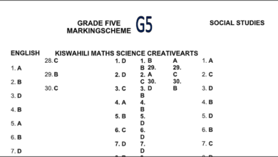 GRADE 5 END TERM EXAMS Q$A 2025