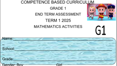 GRADE 1 END TERM 1 EXAMS Q$A 2025