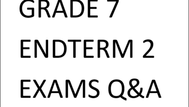 GRADE 7 ENDTERM 2 EXAMS Q&A 2025