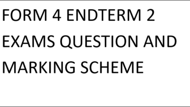 FORM 4 ENDTERM 2 EXAMS QUESTION AND MARKING SCHEME